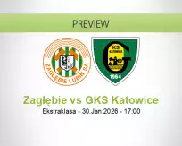 Zagłębie GKS Katowice betting prediction (30 January 2026)