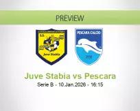 Juve Stabia Pescara betting prediction (10 January 2026)