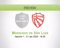 Monsoon São Luiz betting prediction (31 January 2026)