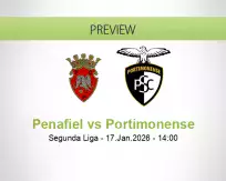 Penafiel Portimonense betting prediction (17 January 2026)