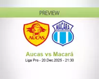 Aucas Macará betting prediction (21 December 2025)