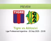 Tigre Aldosivi betting prediction (21 September 2025)