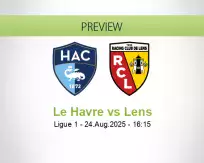 Le Havre Lens betting prediction (24 August 2025)