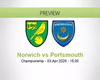 Norwich Portsmouth betting prediction (03 April 2026)