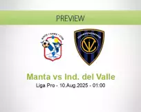 Manta Ind. del Valle betting prediction (10 August 2025)