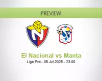 El Nacional Manta betting prediction (06 July 2025)