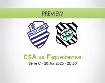 CSA Figueirense betting prediction (21 July 2025)