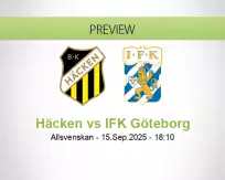 Häcken IFK Göteborg betting prediction (15 September 2025)