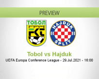 Tobol vs Hajduk