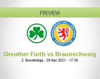 Greuther Fürth Braunschweig betting prediction (20 April 2021)