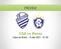 CSA Remo betting prediction (14 April 2021)