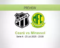 Ceará Mirassol betting prediction (23 July 2025)
