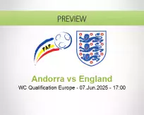 Andorra England betting prediction (07 June 2025)