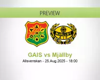 GAIS Mjällby betting prediction (25 August 2025)