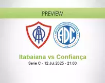 Itabaiana Confiança betting prediction (12 July 2025)