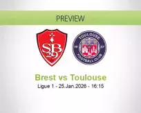Brest Toulouse betting prediction (25 January 2026)