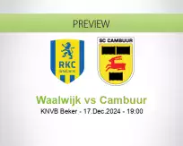 Waalwijk Cambuur betting prediction (17 December 2024)