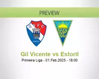 Gil Vicente Estoril betting prediction (01 February 2025)