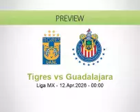 Tigres Guadalajara betting prediction (12 April 2026)