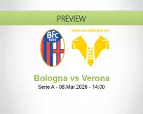 Bologna Verona betting prediction (08 March 2026)