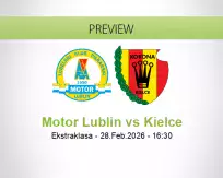 Motor Lublin Kielce betting prediction (28 February 2026)