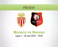 Monaco Rennes betting prediction (25 January 2025)