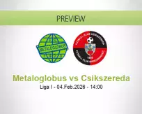 Metaloglobus vs Csikszereda