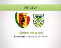 Kielce Arka betting prediction (22 March 2026)