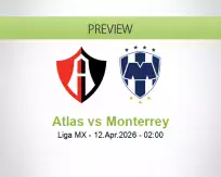Atlas Monterrey betting prediction (12 April 2026)