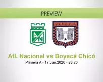 Atl. Nacional vs Boyacá Chicó