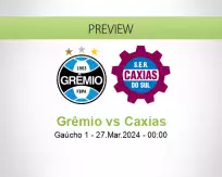 Grêmio Caxias betting prediction (27 March 2024)