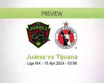 Juárez Tijuana betting prediction (15 April 2024)