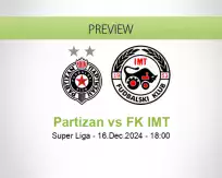 Partizan FK IMT betting prediction (16 December 2024)