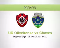 UD Oliveirense Chaves betting prediction (26 October 2024)