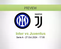 Inter Juventus betting prediction (27 October 2024)