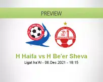 H Haifa H Be'er Sheva betting prediction (06 December 2021)