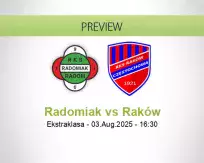 Radomiak Raków betting prediction (03 August 2025)