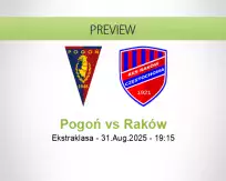 Pogoń Raków betting prediction (31 August 2025)
