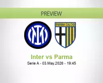 Inter vs Parma