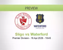Sligo Waterford betting prediction (19 April 2026)