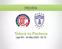 Toluca Pachuca betting prediction (04 May 2026)
