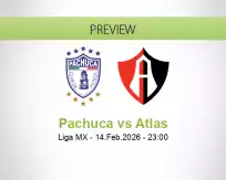 Pachuca Atlas betting prediction (15 February 2026)