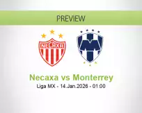 Necaxa Monterrey betting prediction (14 January 2026)