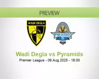 Wadi Degla Pyramids betting prediction (08 August 2025)