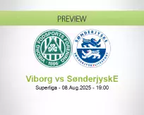 Viborg SønderjyskE betting prediction (08 August 2025)