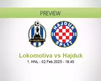 Lokomotiva Hajduk betting prediction (02 February 2025)