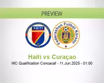 Haiti Curaçao betting prediction (11 June 2025)