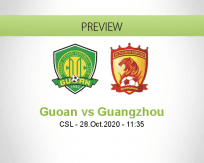 Beijing Guoan Guangzhou Evergrande betting prediction (28 October 2020)