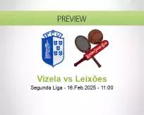 Vizela Leixões betting prediction (16 February 2025)