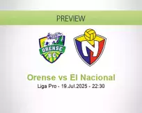 Orense El Nacional betting prediction (20 July 2025)